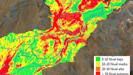 HIDROLOGÍA INTEGRAL DE CUENCAS